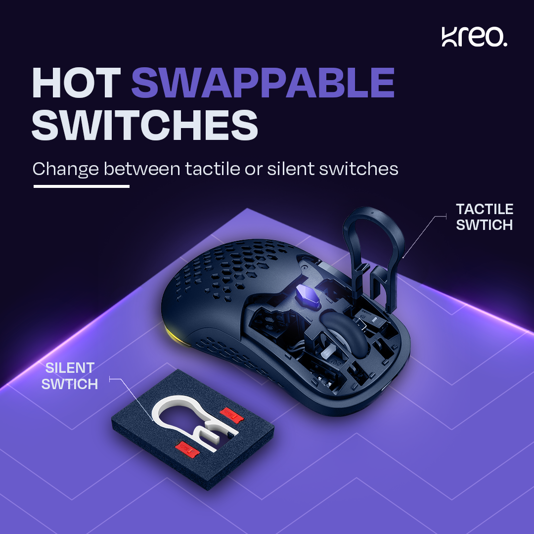 Chimera Wired Gaming Mouse Kreo