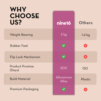 Nine16 Loop 13 Ring light with Axis Combo Kreo