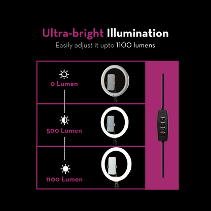 Nine16 Loop 13 Ring light with Axis Combo Kreo