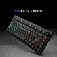 Swarm All Black Wireless Gaming Keyboard Kreo