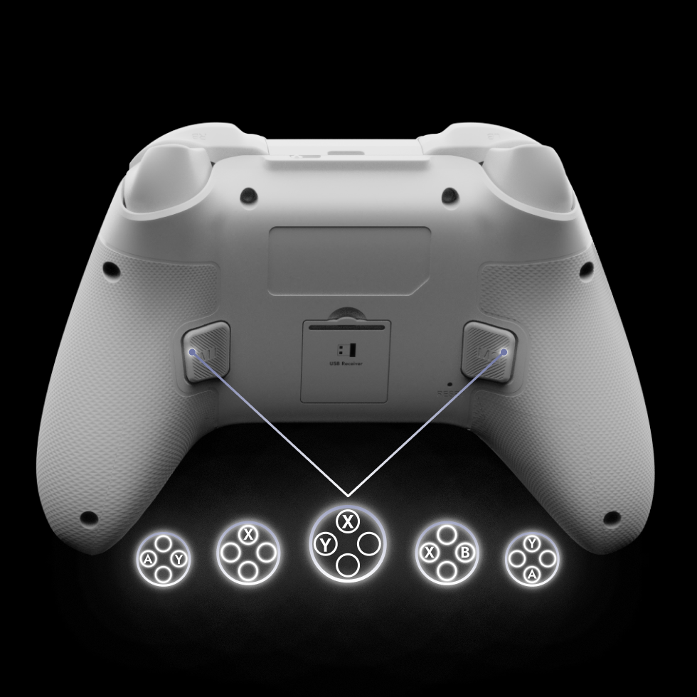 Programmable Macro Buttons