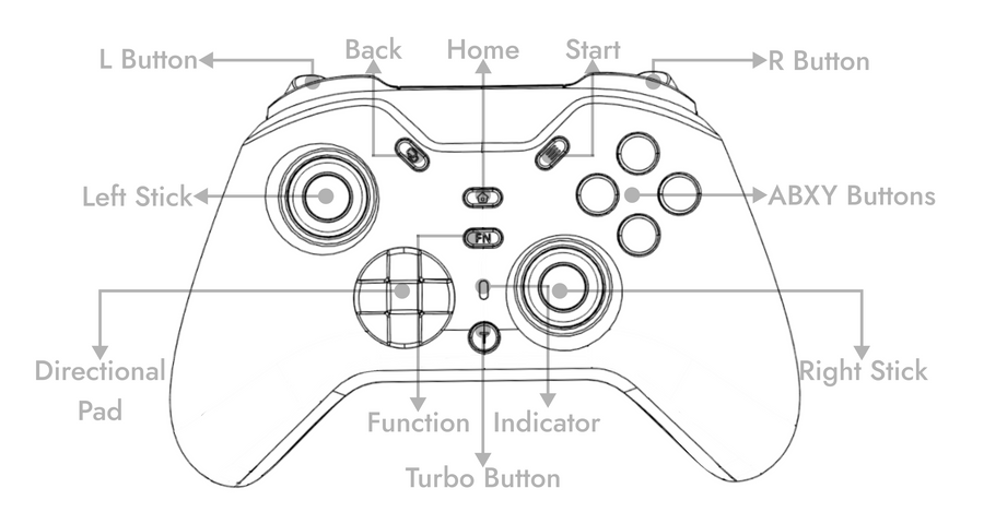 Hall effect switches comparison