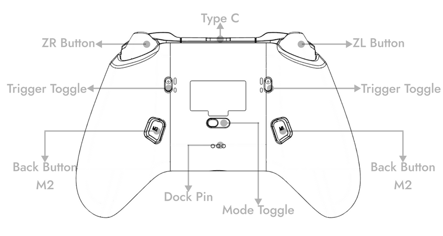 Hall effect switches comparison