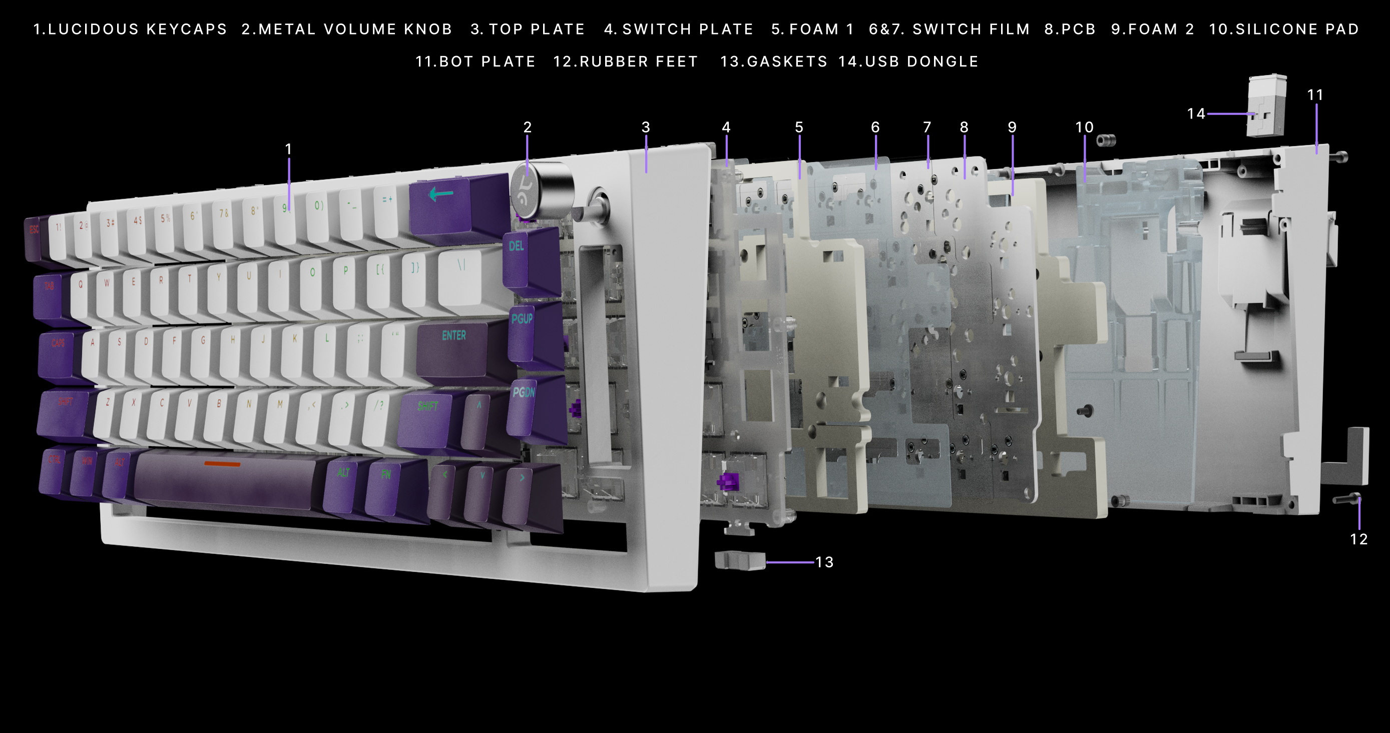 Swarm 65 exploded diagram of the 5-layer sound dampening foam stack