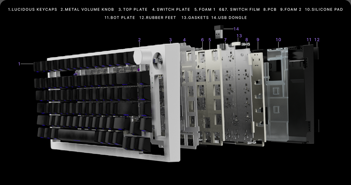 Exploded view of the Kreo Swarm 75 Phantom five-layer sound dampening stack
