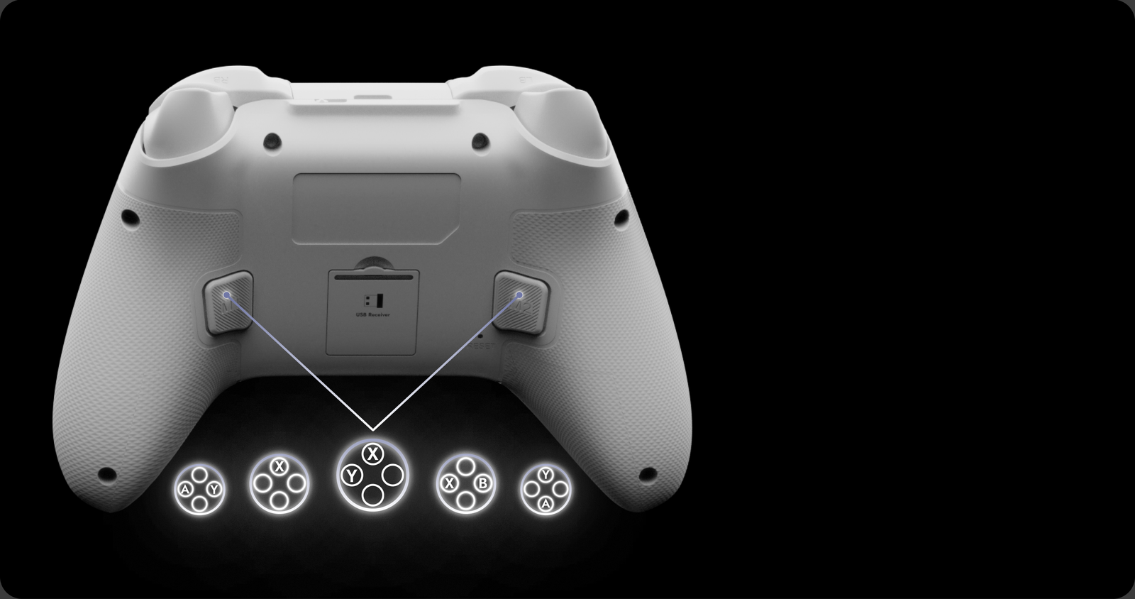 Programmable Macro Buttons